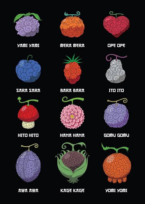 devil fruit